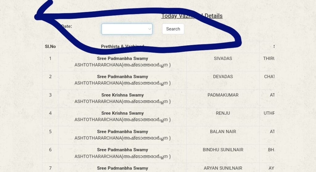 Padmanabhaswamy Temple Date Timings